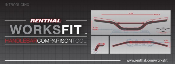 Renthal 最新的 WorksFit 把手比對系統